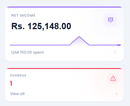 Net Income card: Rs 125,148.00, and Overdue card showing 1 overdue invoice